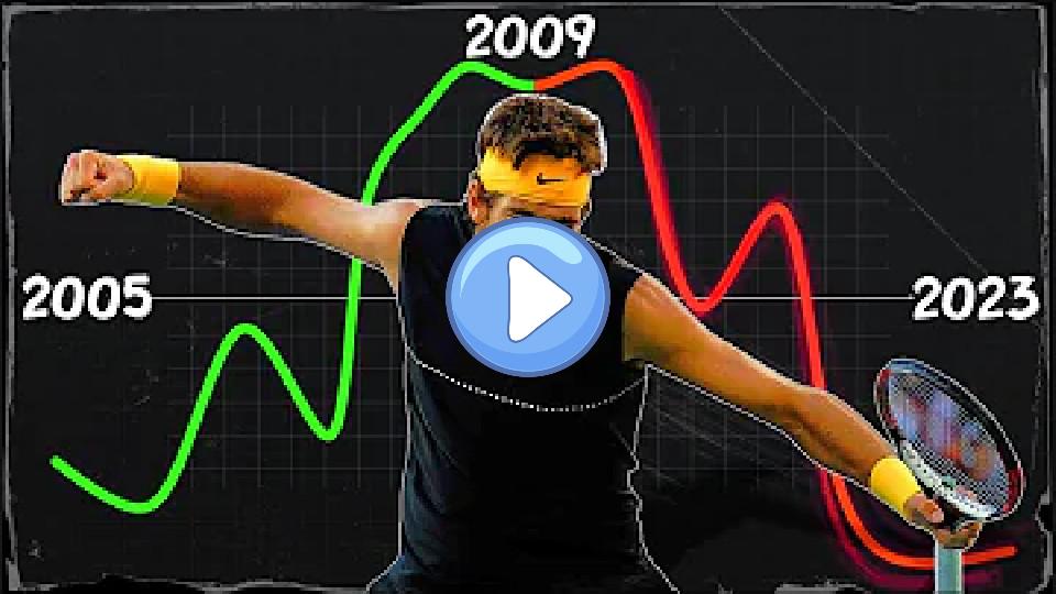 Play video: The Tragic Downfall of Juan Martín del Potro Video thumb: The Tragic Downfall of Juan Martín del Potro