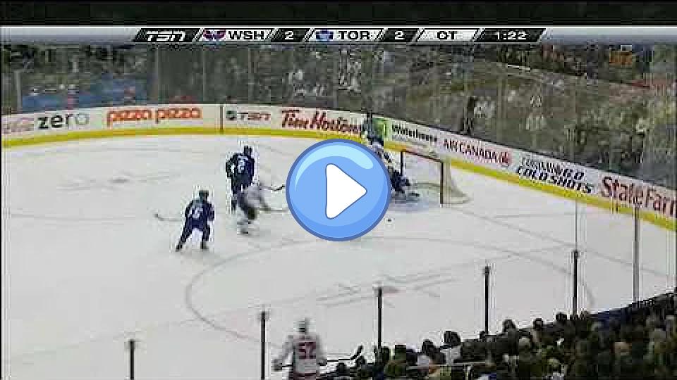 Play video: CuJo saves over Caps Video thumb: CuJo saves over Caps